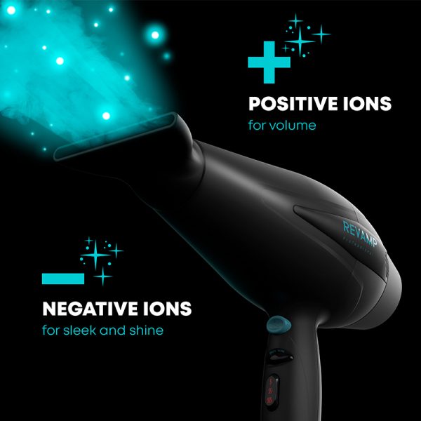 Revamp Professionel Progloss h?rt?rrer med diffuser 2400W