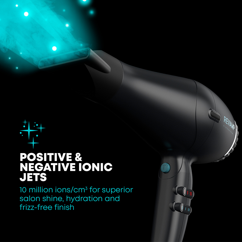 Revamp Professonel Progloss letv?gt h?rt?rrer 2300W - Image 6